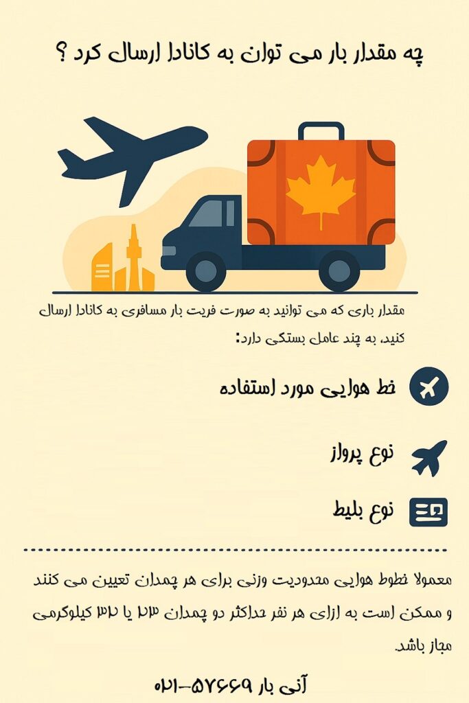مقدار مجاز بار برای کانادا