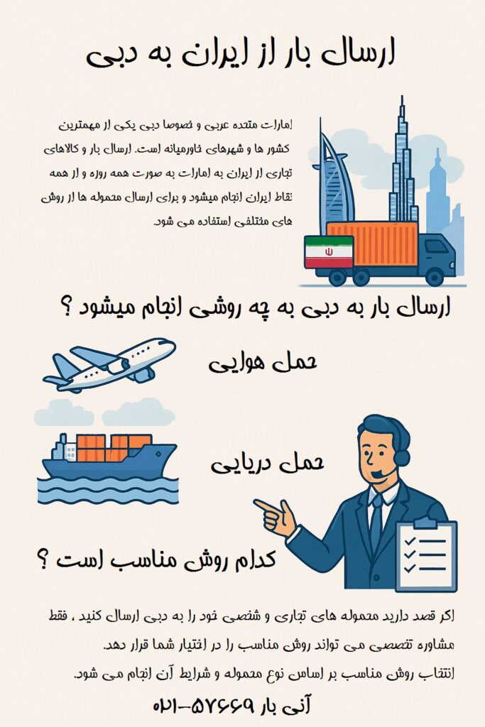 ارسال بار از ایران به امارات