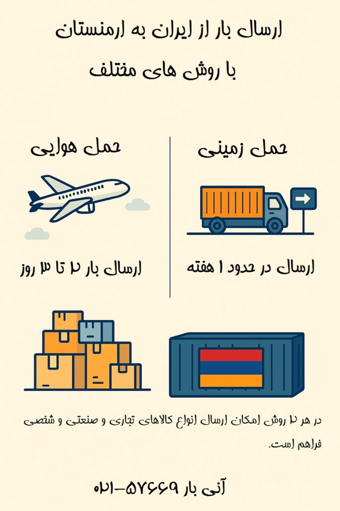 ارسال بار به ارمنستان