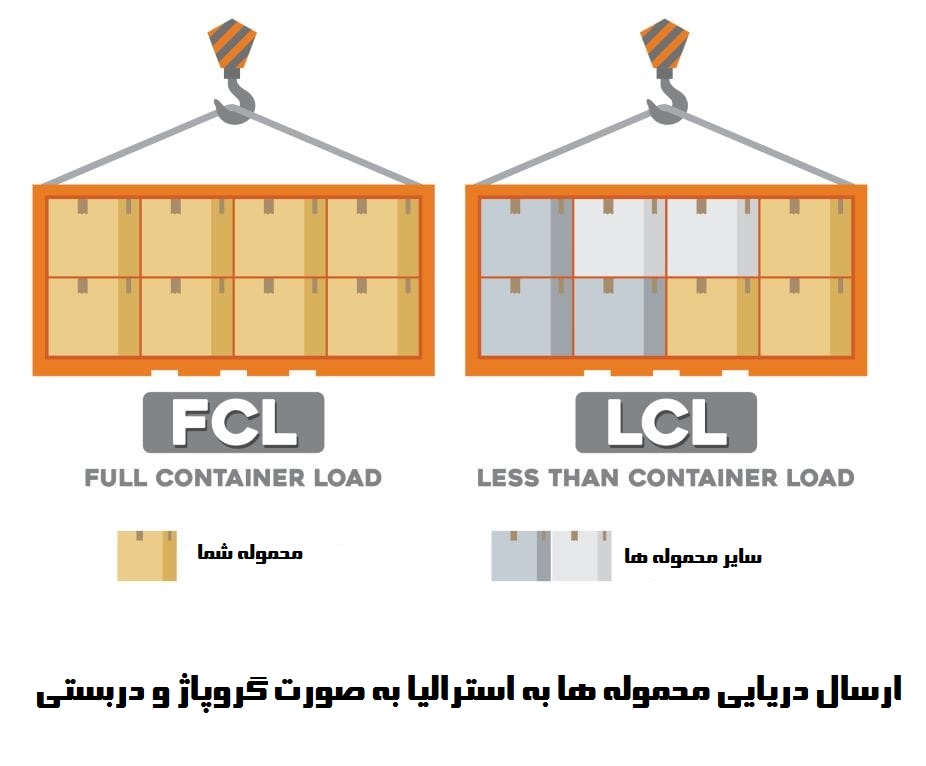 ارسال بار به صورت lcl و fcl به استارلیا