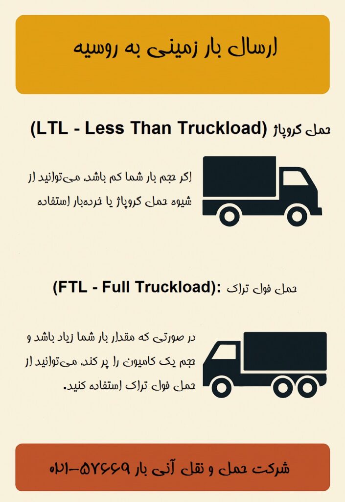 ارسال بار زمینی به روسیه