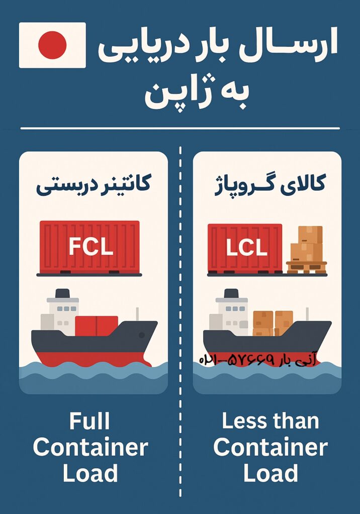 ارسال دریایی به ژاپن