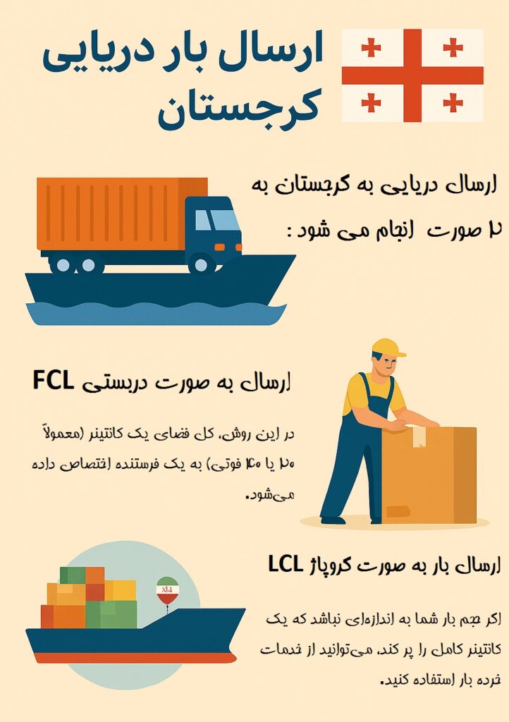 ارسال دریایی گرجستان