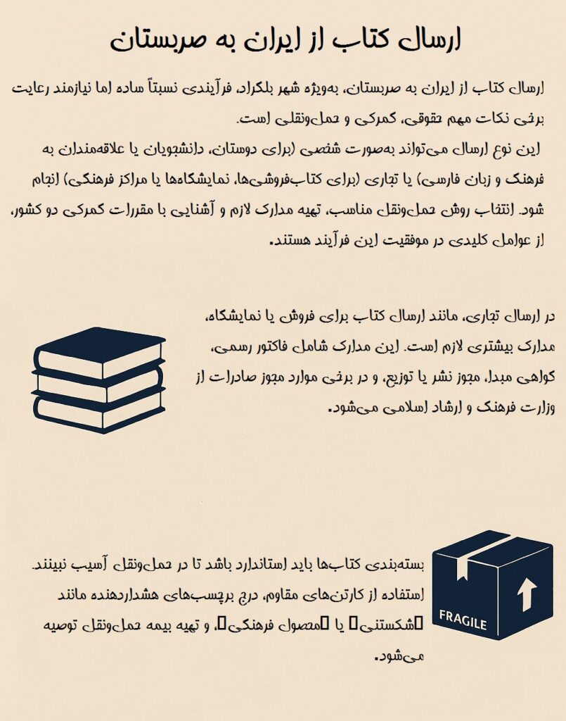 ارسال کتاب به صربستان