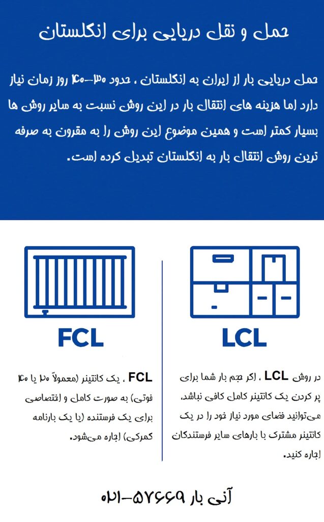 حمل دریایی