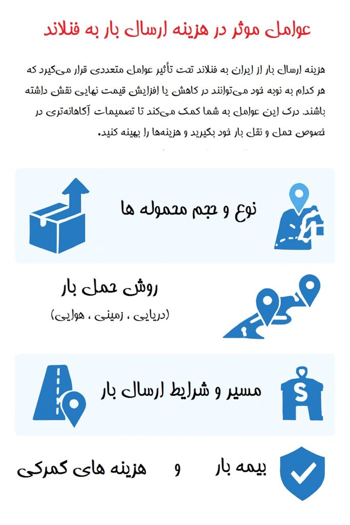 عوامل موثر در هزینه ارسال بار به فنلاند
