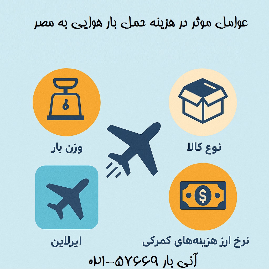 عوامل موثر در هزینه حمل بار هوایی