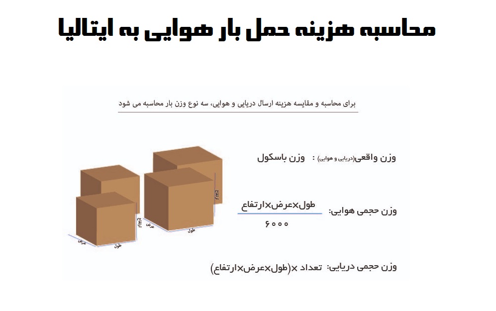 محاسبه هزینه حمل بار هوایی به ایتالیا