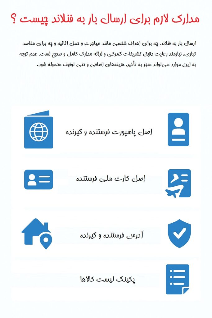 مدارک فنلاند