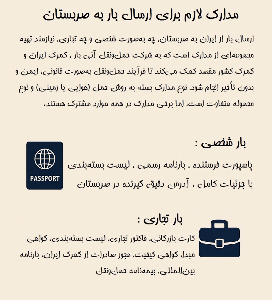 مدارک لازم ارسال بار به صربستان