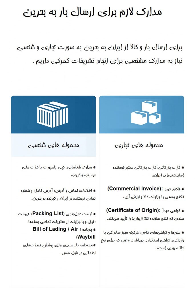 مدارک لازم بحرین