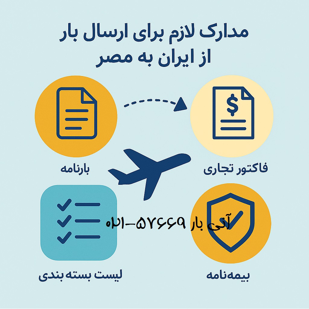مدارک لازم برای ارسال بار به مصر