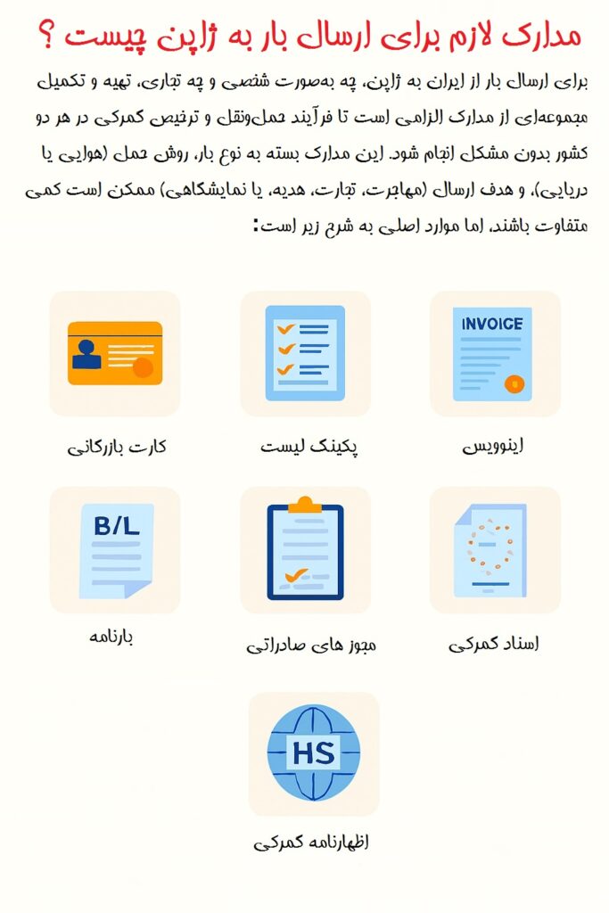 مدارک لازم برای ارسال بار به ژاپن