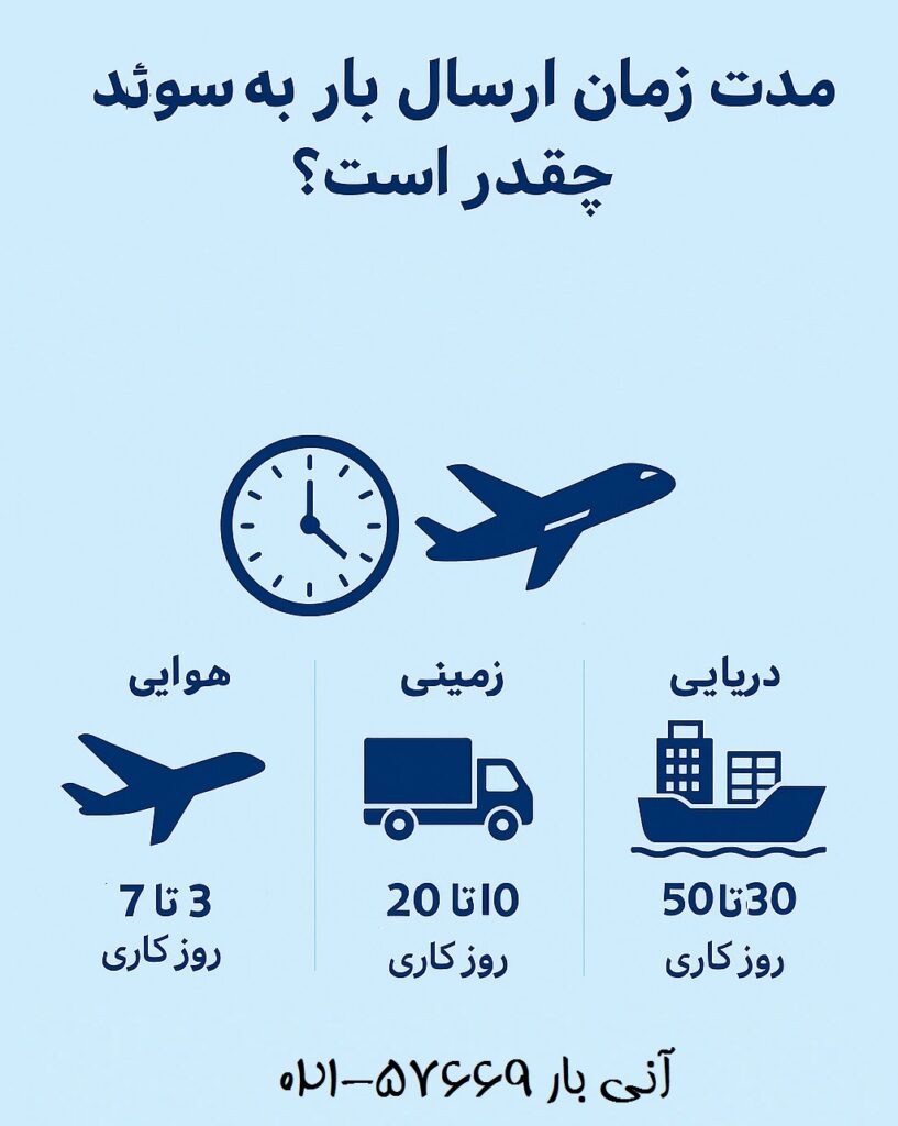 مدت زمان ارسال بار به سوئد