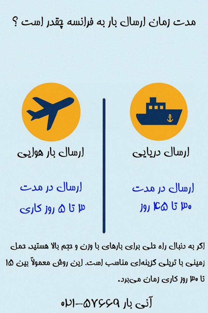 مدت زمان ارسال بار به فرانسه