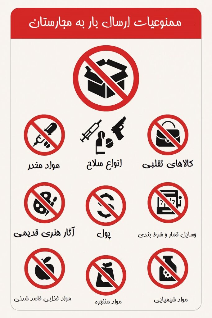 ممنوعیات ارسال بار به مجارستان