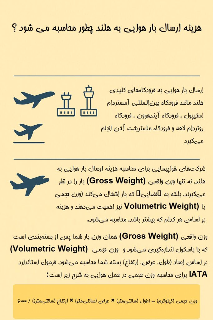 هزینه ارسال بار به هلند چقدر است ؟