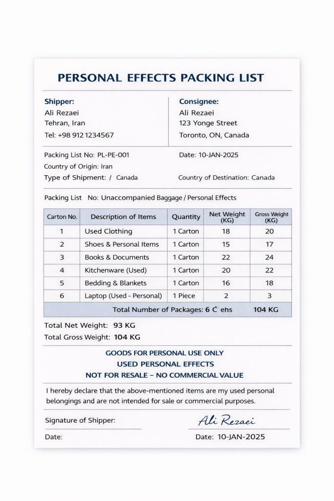 پکینگ لیست شخصی