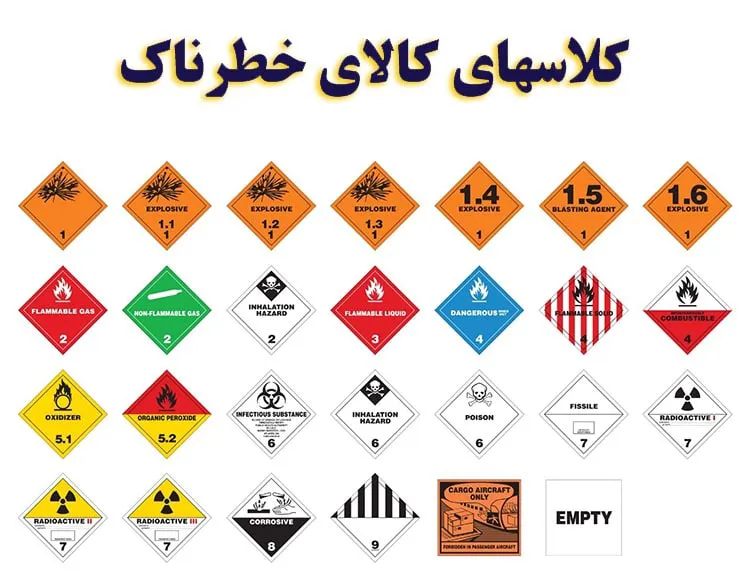 کالاهای خطرناک2