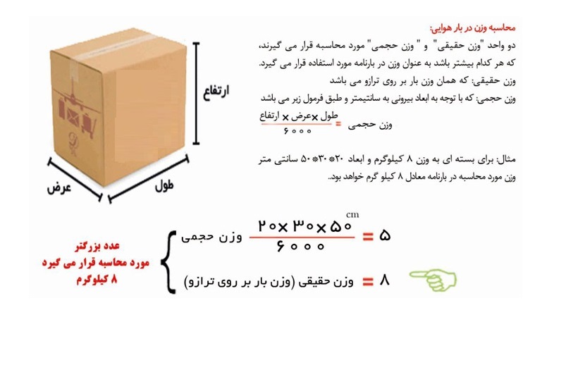 محاسبه هزینه حمل هوایی2