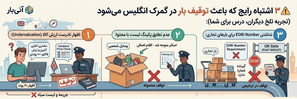اشتباه رایج در توقیف بار