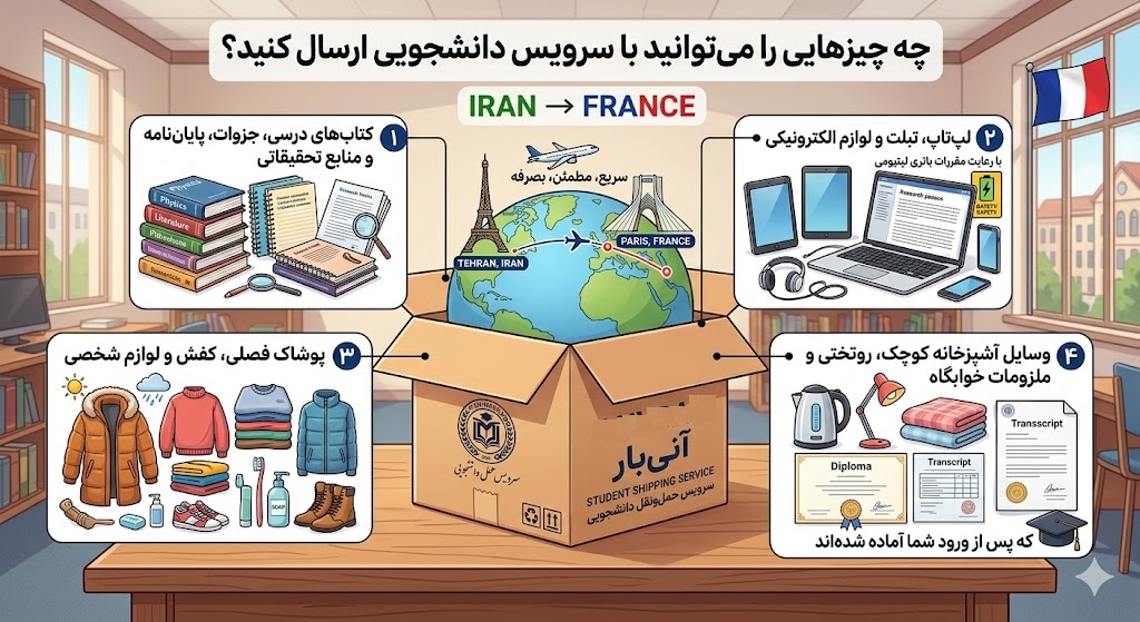 دانشجویی