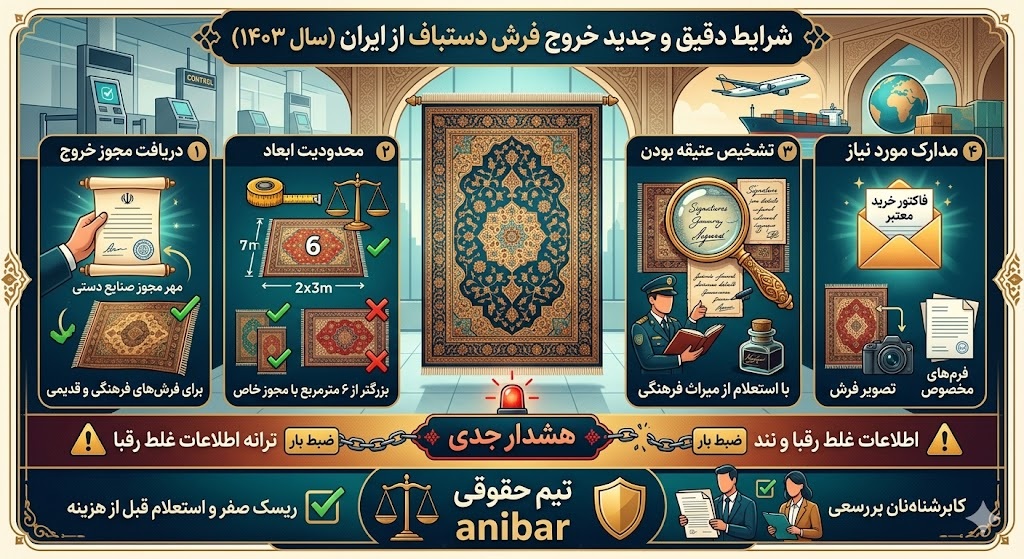شرایط ارسال فرش
