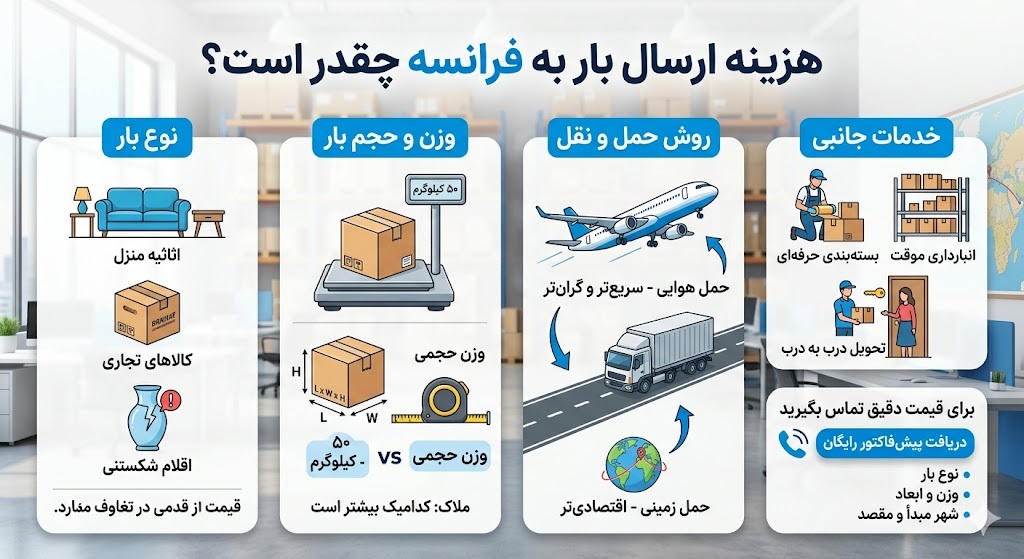 هزینه ارسال بار به فرانسه