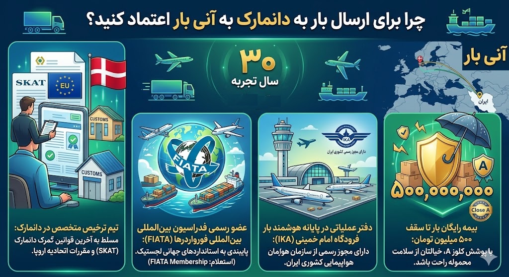 چرا به آنی بار اعتماد کنیم ؟