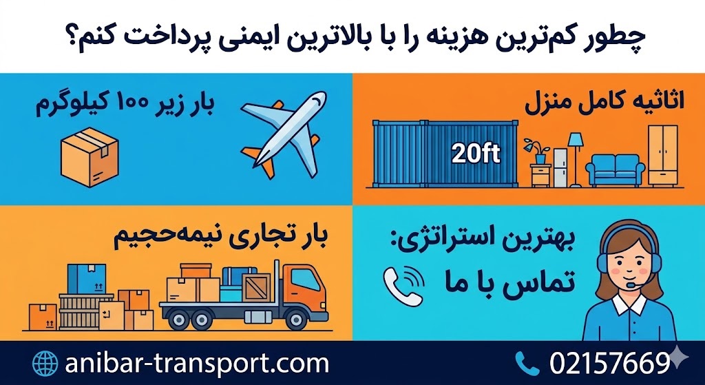 چطور کمترین هزینه را پرداخت کنیم
