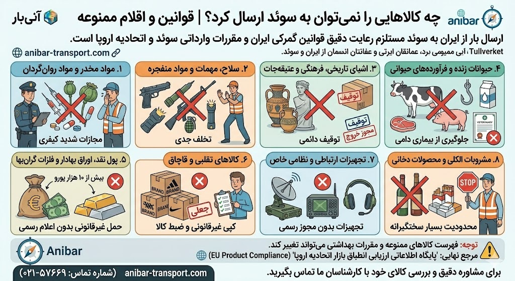 ممنوعیات ارسال بار به سوئد